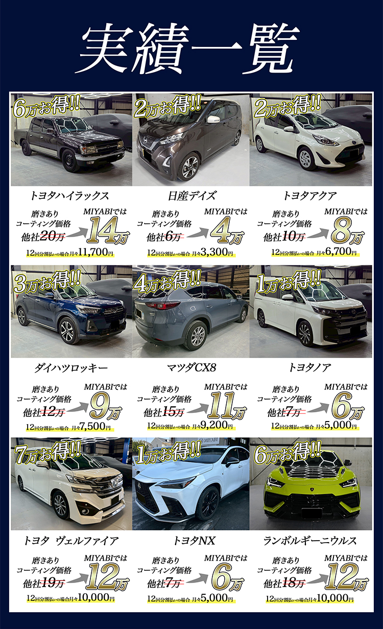 京都でガラスコーティングの口コミを確認する方向けの施工品質イメージ画像